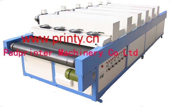 High Speed UV Machine,Offset UV Dryer,High Speed Metal Sheet UV Drying